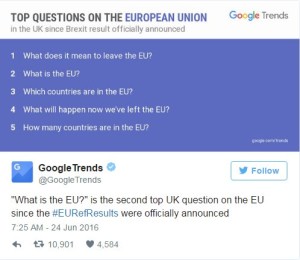 google searches what is eu