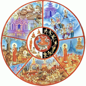 The third circle of the Buddhist cycle of life, characterised by dependent origination (and prettier than any image I could find to illustrate the abstract concepts discussed in this post)