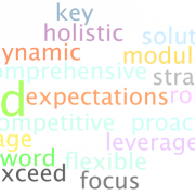 Top 20 B2B copywriting cliches