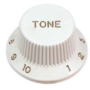 How to define your brand’s tone of voice
