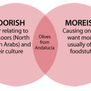 Moorish and moreish