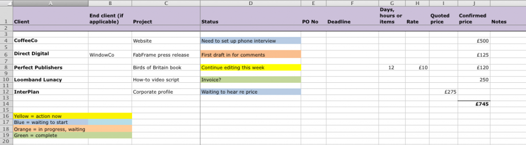 Freelance project spreadsheet